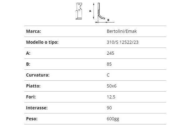 Zappetta bertolini 310/s