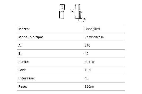 Zappetta breviglieri ver.60x10