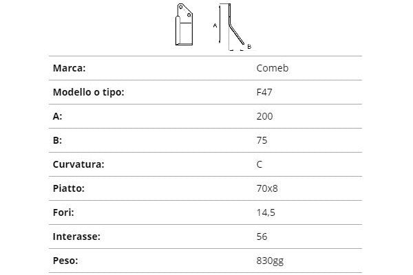 Zappetta comeb f47