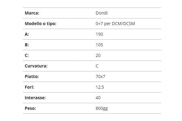 Zappetta dondi 0x7 dcm/dcms