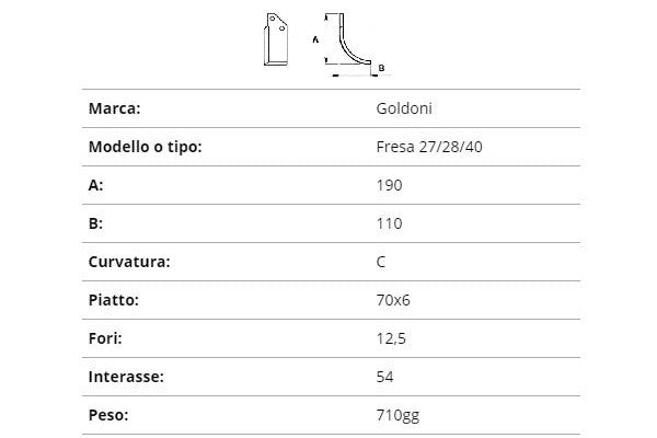 Zappetta goldoni fresa 27/28/40