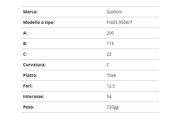 Zappetta goldoni f/40sv 9506/7