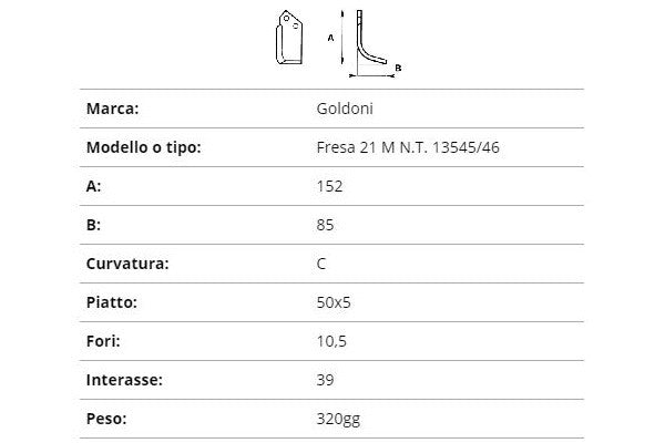 Zappetta goldoni fresa 21 m n.t. 13545/46