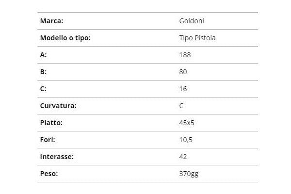 Zappetta goldoni tipo pistoia