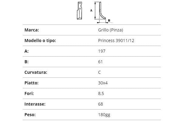Zappetta grillo princess 39011/12