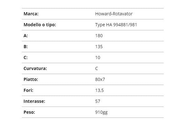 Zappetta howard tpe ha 994881/981