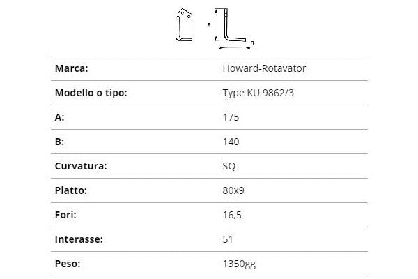 Zappetta howard type ku 9862/3