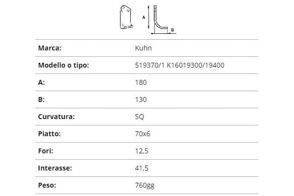 Zappetta kuhn 519370/1 k16019300/19400