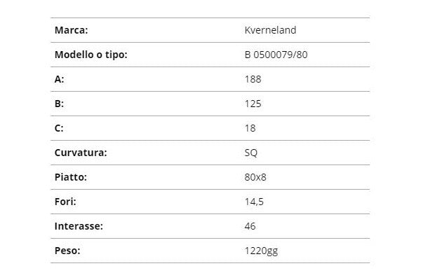 Zappetta Kverneland b 0500079/80 (squadrata)