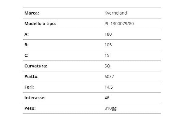 Zappetta Kverneland pl 1300079/80 (squadrata)