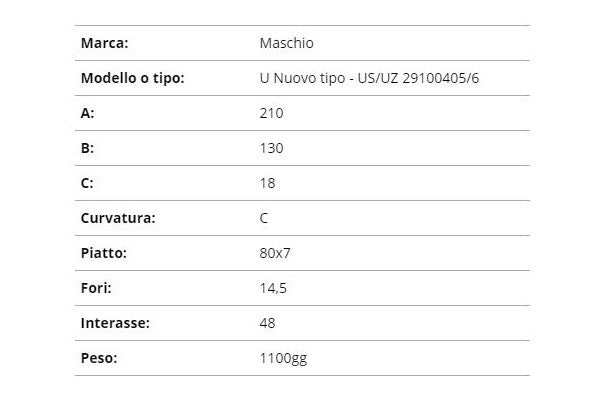 Zappetta Maschio u nuovo tipo - us/uz 29100405/6 (curva)