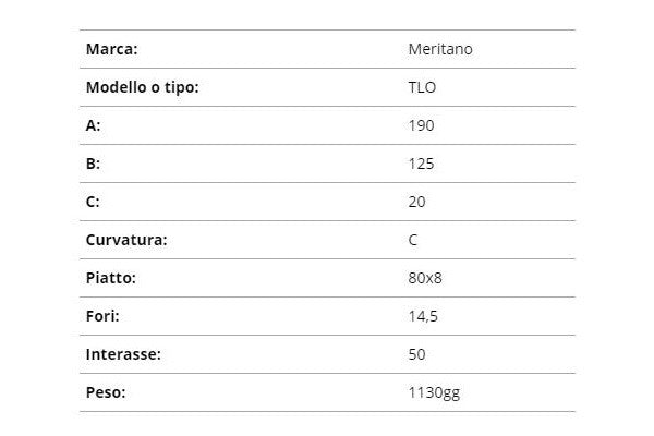 Zappetta meritano tlo