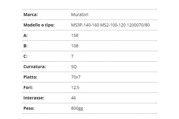 Zappetta muratori ms3p-140-160, m2s-100-120 1200070/80