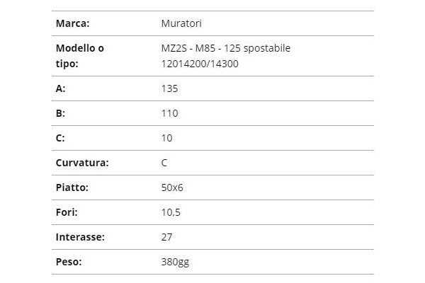 Zappetta muratori mz2s-m85-125, spostabile 12014200/14300