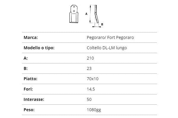 Zappetta pegoraro dl-lm lungo