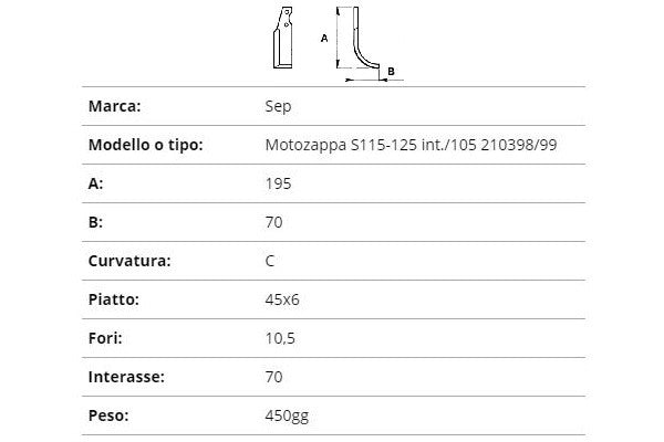 Zappetta sep motozappa s115-125 INT./105 210398/99