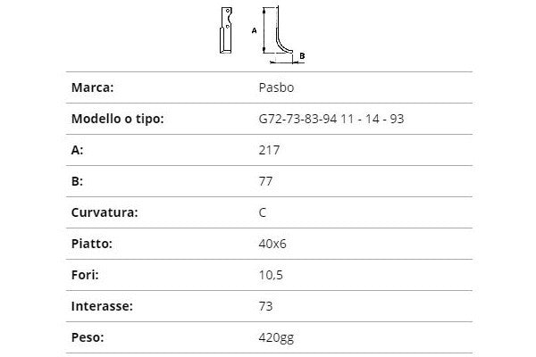 Zappetta pasbo g72-73-83-94, 11