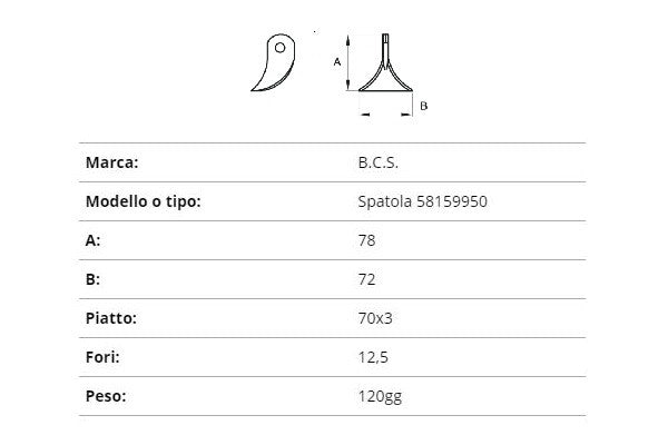 Coltello b.c.s. spatola