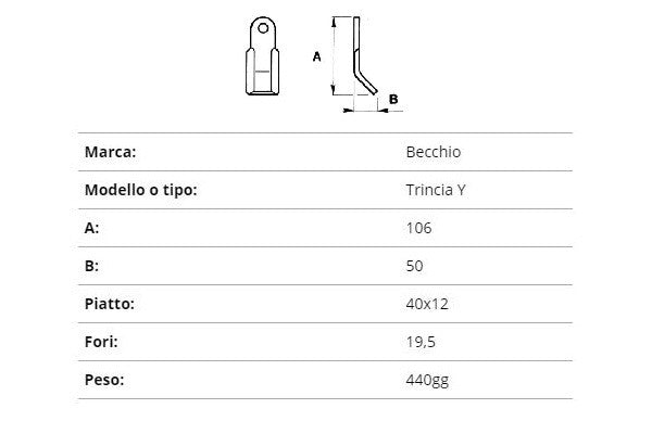 Coltello becchio trincia y 40x12