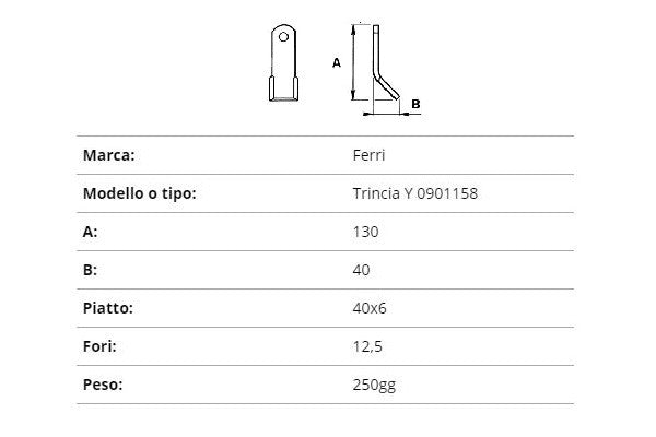 Coltello ferri trincia y 40x6/130