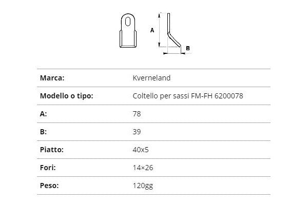 Coltello Kverneland fm-fh sassi