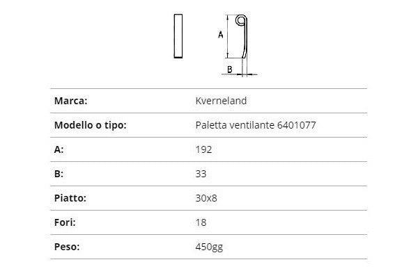 Coltello Kverneland ventilante 30x8/192