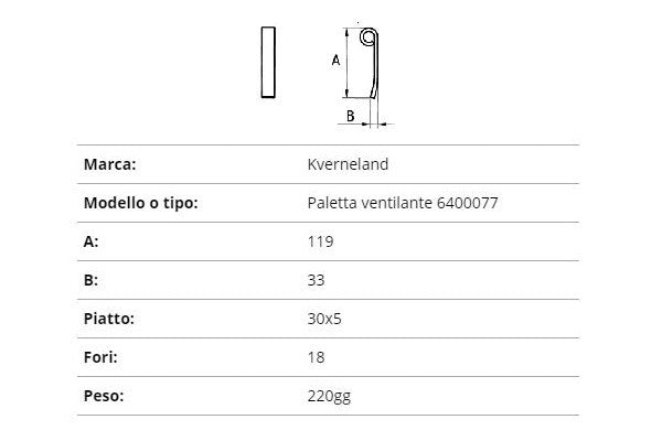 Coltello Kverneland ventilante 30x5/119