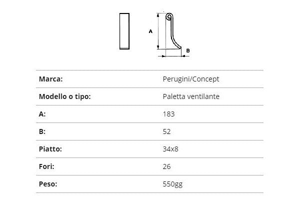 Coltello Perugini paletta