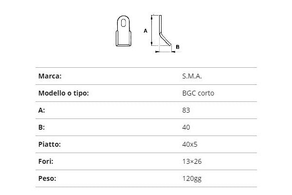 Coltello s.m.a. bgc corto