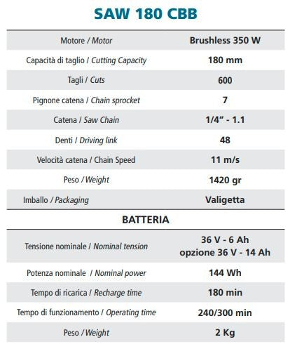 Seghetto a batteria saw 180 cbb