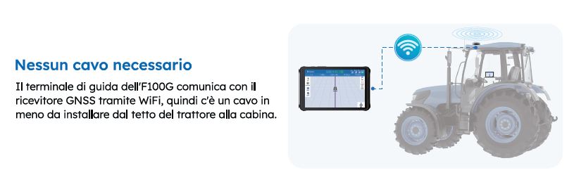 Sistema di precisione - F100g