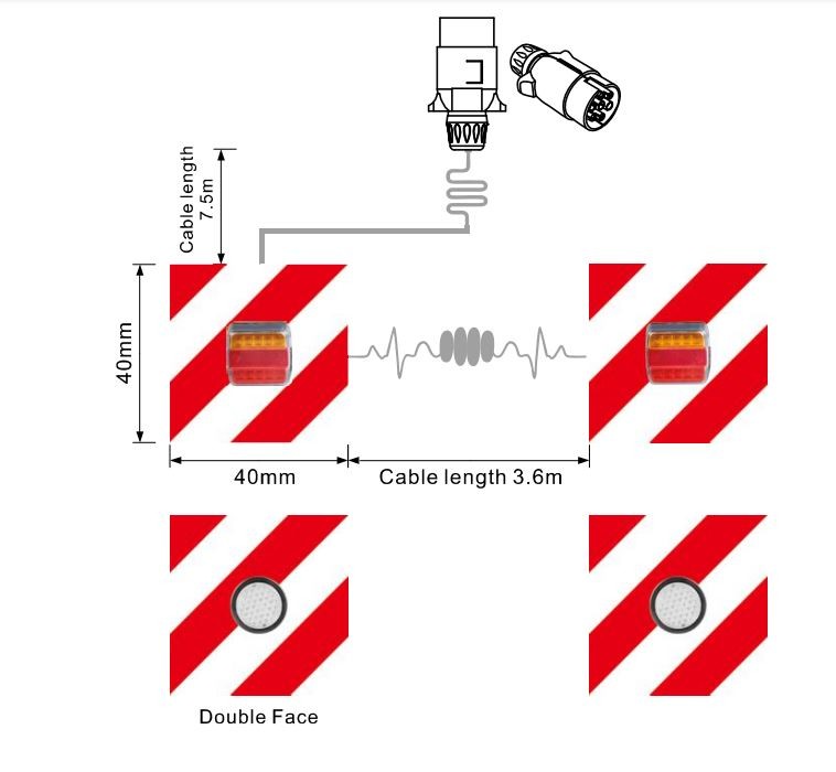 Kit pannelli riflettenti double face c/fanale a LED