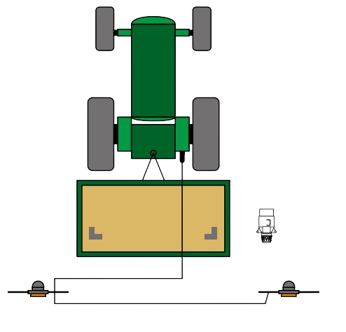 Kit pannelli riflettenti double face c/fanale a LED