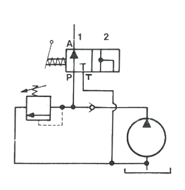 Pompa pd40 c/manicotto