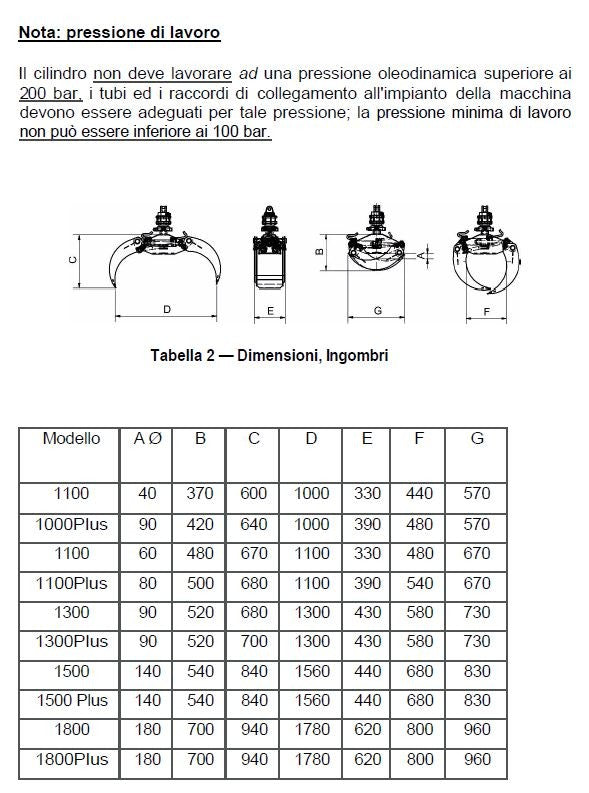 Pinza forestale per legno ap.1300 plus + rotore fr35 - flangiato