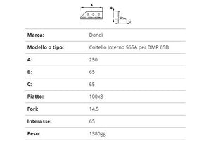 Zappetta scavafossi dondi 250