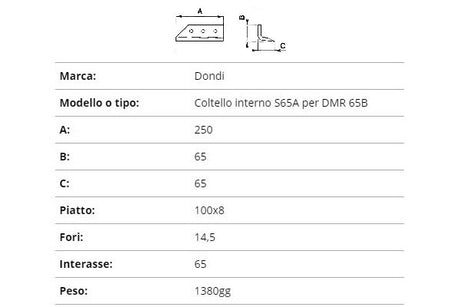 Zappetta scavafossi dondi 250