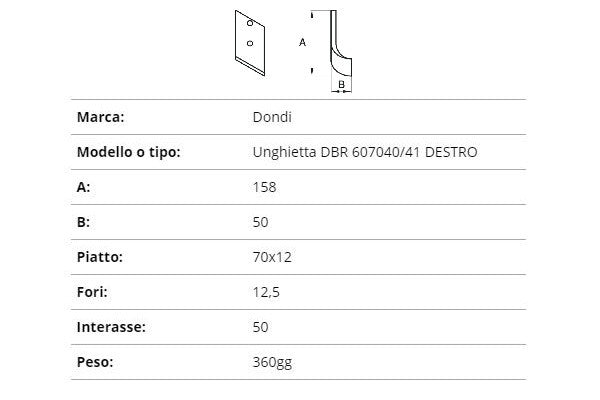 Zappetta scavafossi dondi 122