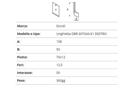Zappetta scavafossi dondi 122