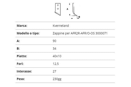 Zappetta scavafossi Kverneland 90