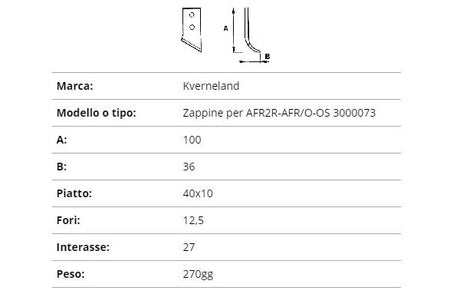 Zappetta scavafossi Kverneland 100