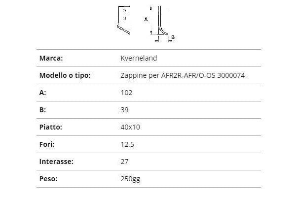 Zappetta scavafossi Kverneland 102