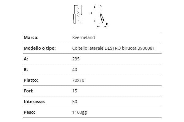 Zappetta scavafossi Kverneland 235