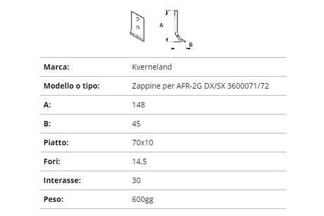 Zappetta scavafossi Kverneland 148