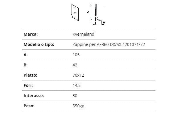 Zappetta scavafossi Kverneland 105