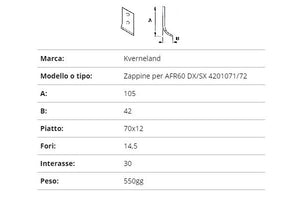 Zappetta scavafossi Kverneland 105