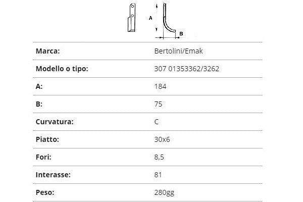 Zappetta bertolini 307