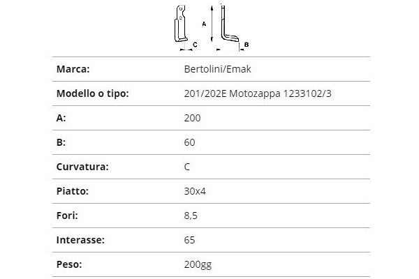 Zappetta bertolini 201/202 motozappa