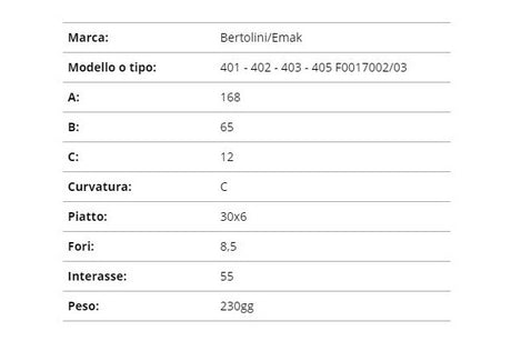Zappetta bertolini 401/402/403