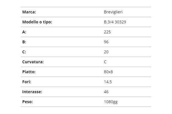 Zappetta breviglieri b. 3/4